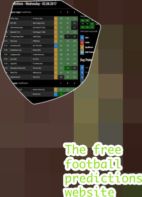 Credible football prediction sites