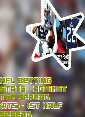 Nfl spread results