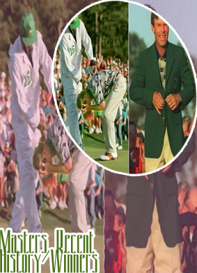 Odds of masters winners